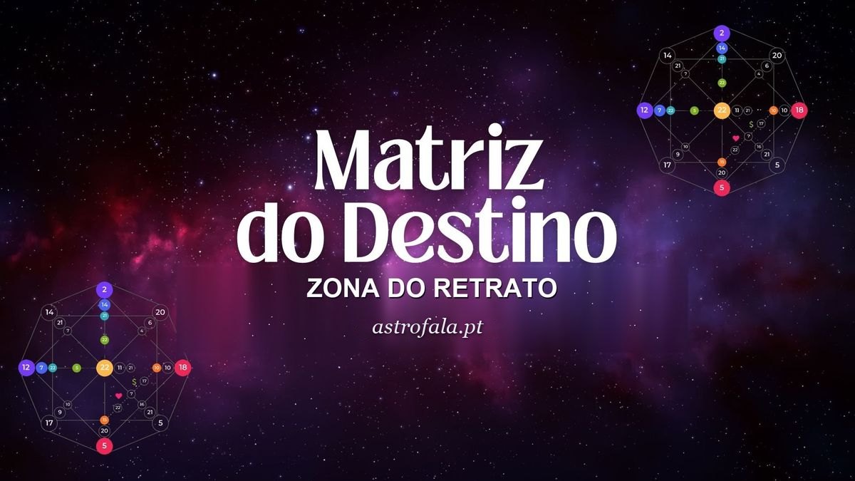 Zona do Retrato (Eu Exterior) na Matriz do Destino