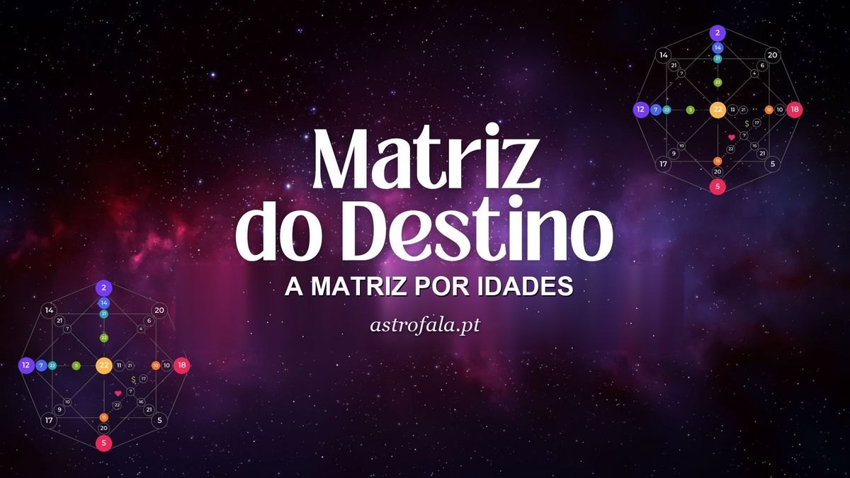 Octógono da Matriz do Destino com as idades marcadas nos vértices, de 0 a 70 anos