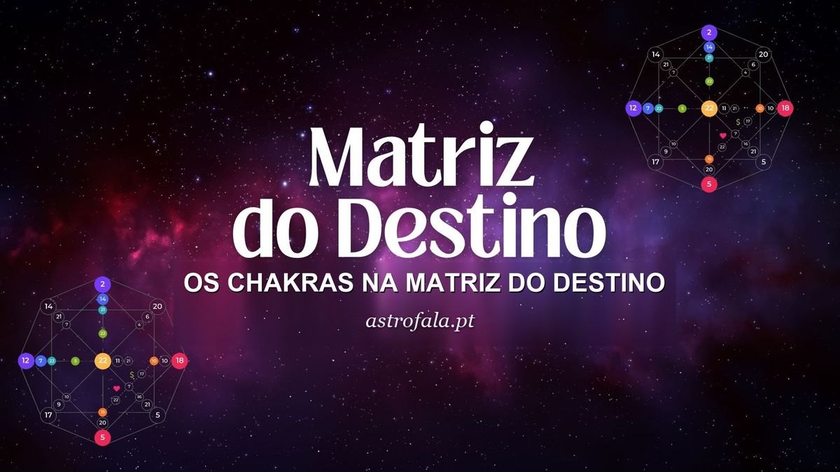 Tabela dos sete chakras do Mapa de Saúde da Matriz do Destino