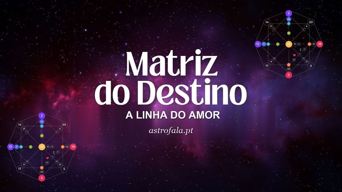 Mapa da Matriz do Destino com a Zona dos Relacionamentos, a Linha do Amor, destacada no octógono